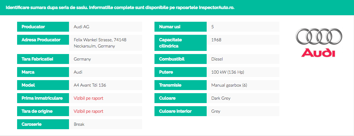 exemplu raport inspectorauto